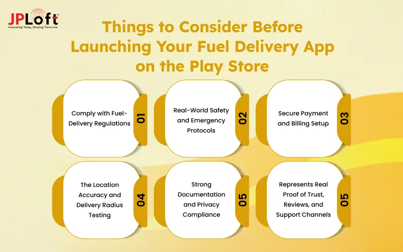 Things to Consider Before Launching Your Fuel Delivery App on the Play Store
